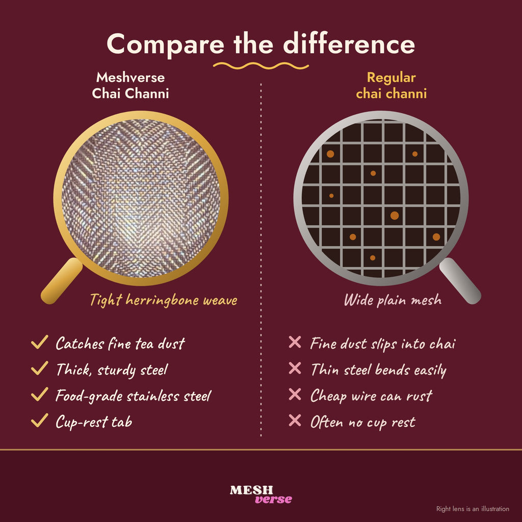 Meshverse Classic Stainless Steel Chai Channi (Tea Strainer)